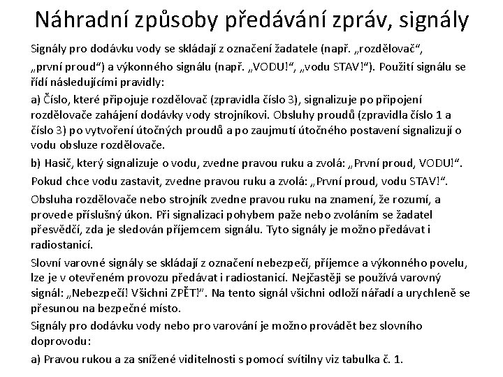 Náhradní způsoby předávání zpráv, signály Signály pro dodávku vody se skládají z označení žadatele Náhradní způsoby předávání zpráv, signály Signály pro dodávku vody se skládají z označení žadatele