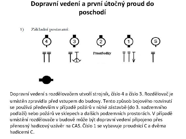 Dopravní vedení a první útočný proud do poschodí Dopravní vedení s rozdělovačem utvoří strojník, Dopravní vedení a první útočný proud do poschodí Dopravní vedení s rozdělovačem utvoří strojník,