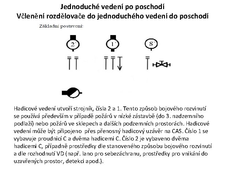 Jednoduché vedení po poschodí Včlenění rozdělovače do jednoduchého vedení do poschodí Hadicové vedení utvoří Jednoduché vedení po poschodí Včlenění rozdělovače do jednoduchého vedení do poschodí Hadicové vedení utvoří