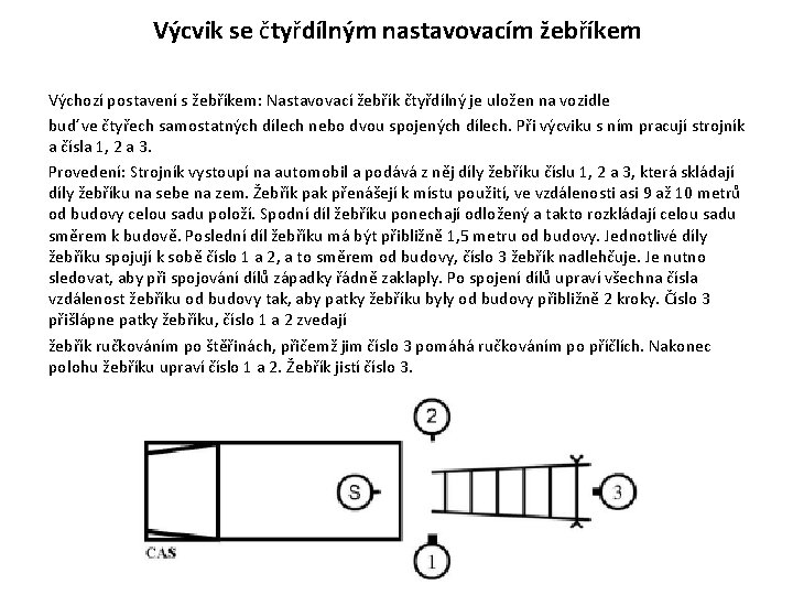 Výcvik se čtyřdílným nastavovacím žebříkem Výchozí postavení s žebříkem: Nastavovací žebřík čtyřdílný je uložen Výcvik se čtyřdílným nastavovacím žebříkem Výchozí postavení s žebříkem: Nastavovací žebřík čtyřdílný je uložen