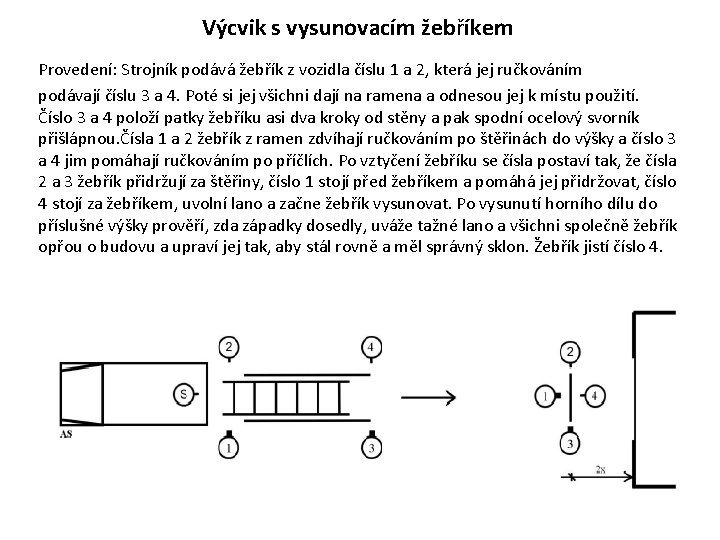 Výcvik s vysunovacím žebříkem Provedení: Strojník podává žebřík z vozidla číslu 1 a 2, Výcvik s vysunovacím žebříkem Provedení: Strojník podává žebřík z vozidla číslu 1 a 2,