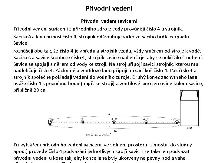 Přívodní vedení savicemi z přírodního zdroje vody provádějí číslo 4 a strojník. Sací koš Přívodní vedení savicemi z přírodního zdroje vody provádějí číslo 4 a strojník. Sací koš