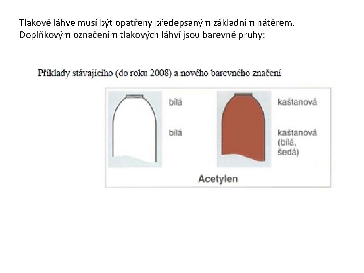 Tlakové láhve musí být opatřeny předepsaným základním nátěrem. Doplňkovým označením tlakových láhví jsou barevné Tlakové láhve musí být opatřeny předepsaným základním nátěrem. Doplňkovým označením tlakových láhví jsou barevné