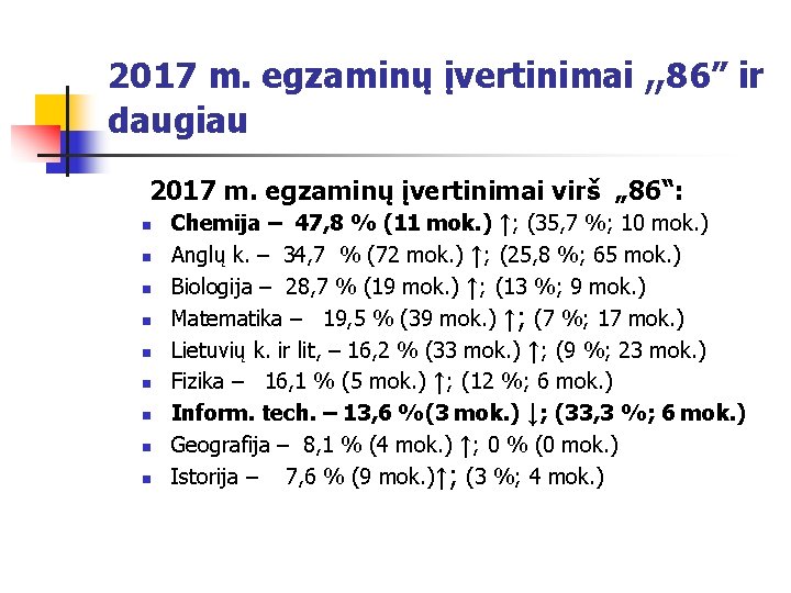 2017 m. egzaminų įvertinimai „ 86” ir daugiau 2017 m. egzaminų įvertinimai virš „