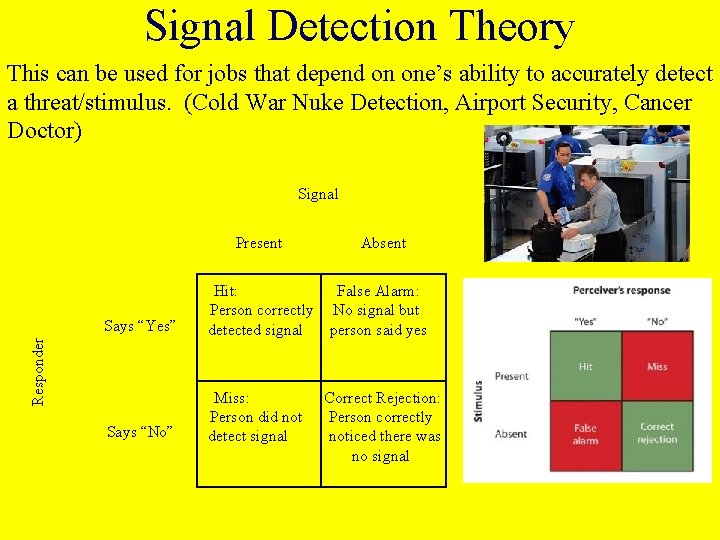 Signal Detection Theory This can be used for jobs that depend on one’s ability