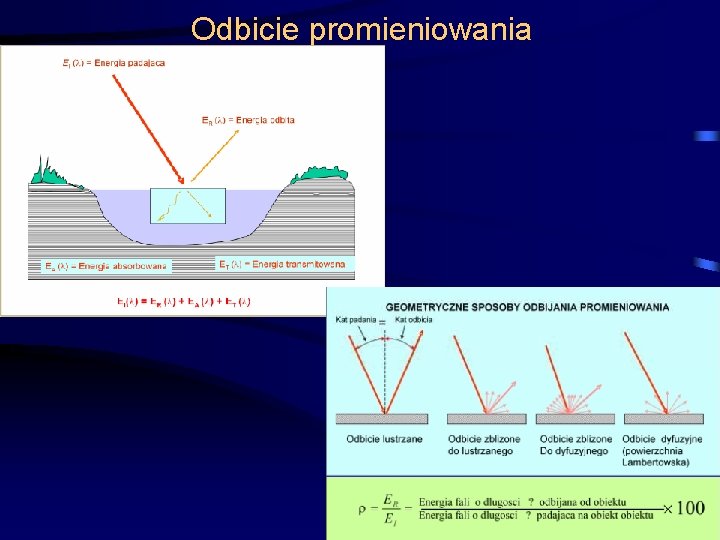 Odbicie promieniowania 23 