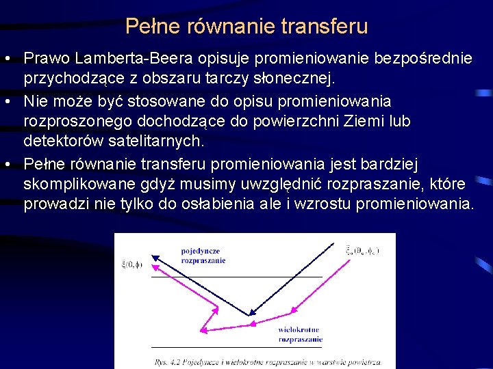 Pełne równanie transferu • Prawo Lamberta-Beera opisuje promieniowanie bezpośrednie przychodzące z obszaru tarczy słonecznej.