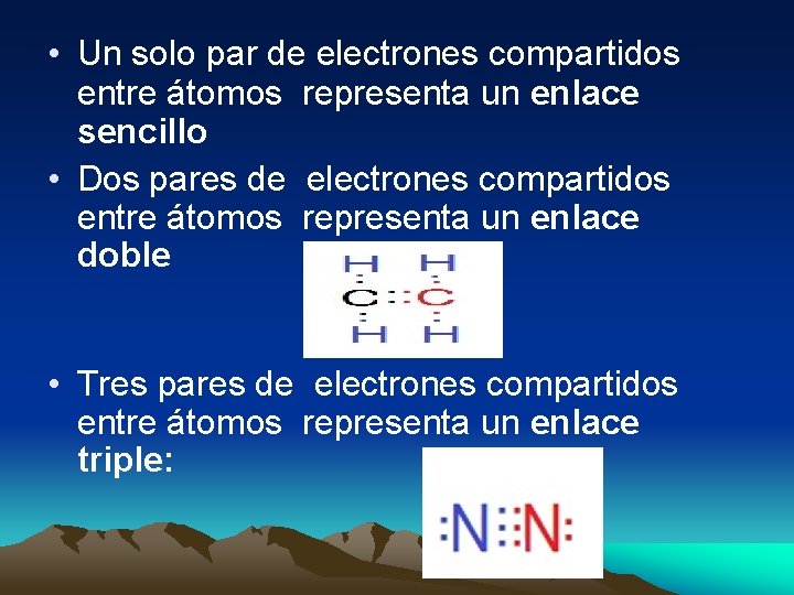 • Un solo par de electrones compartidos entre átomos representa un enlace sencillo • Un solo par de electrones compartidos entre átomos representa un enlace sencillo