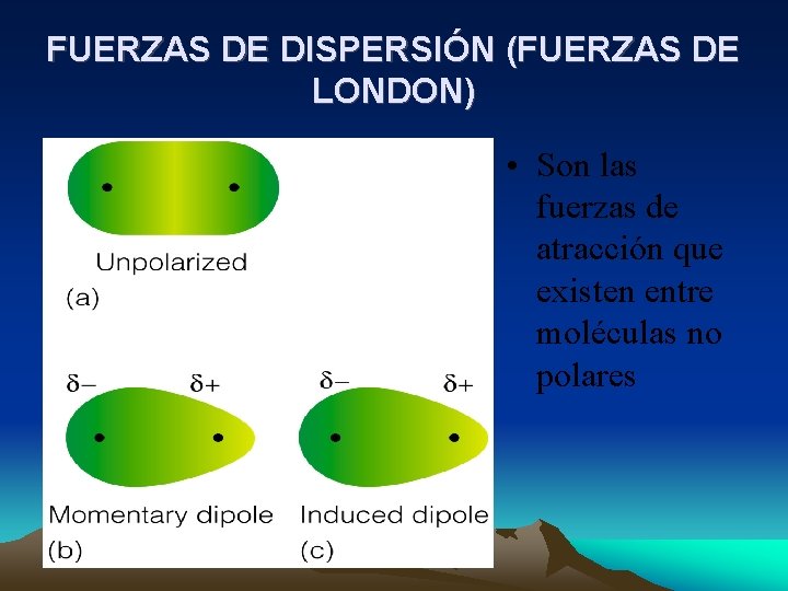 FUERZAS DE DISPERSIÓN (FUERZAS DE LONDON) • Son las fuerzas de atracción que existen FUERZAS DE DISPERSIÓN (FUERZAS DE LONDON) • Son las fuerzas de atracción que existen