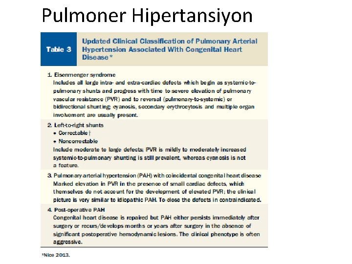 Pulmoner Hipertansiyon 