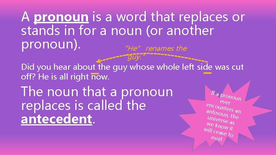 A pronoun is a word that replaces or stands in for a noun (or