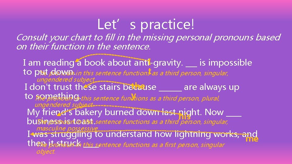 Let’s practice! Consult your chart to fill in the missing personal pronouns based on