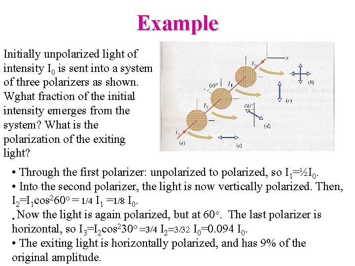 Example Initially unpolarized light of intensity I 0 is sent into a system of