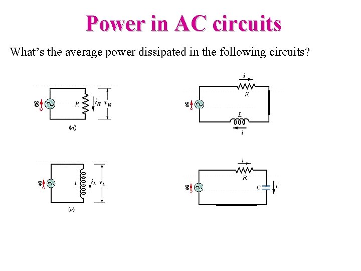 Power in AC circuits What’s the average power dissipated in the following circuits? 