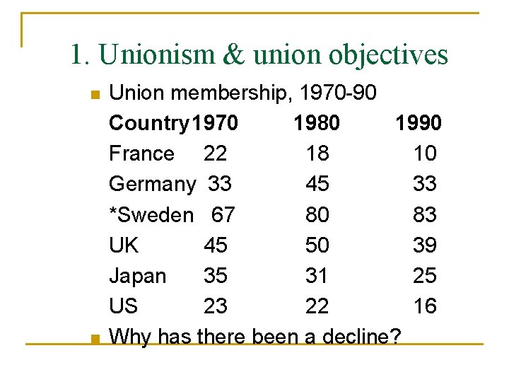 1. Unionism & union objectives n n Union membership, 1970 -90 Country 1970 1980
