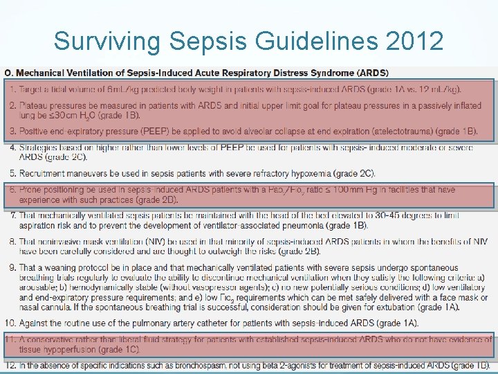 Surviving Sepsis Guidelines 2012 