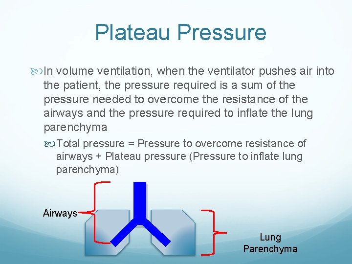 Plateau Pressure In volume ventilation, when the ventilator pushes air into the patient, the
