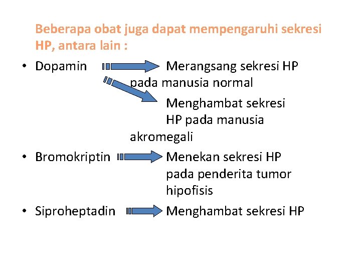 Beberapa obat juga dapat mempengaruhi sekresi HP, antara lain : • Dopamin Merangsang sekresi