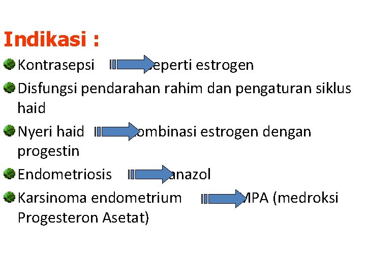 Indikasi : Kontrasepsi seperti estrogen Disfungsi pendarahan rahim dan pengaturan siklus haid Nyeri haid