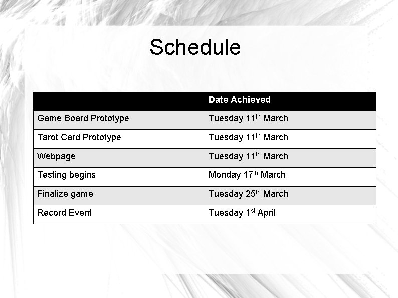 Schedule Date Achieved Game Board Prototype Tuesday 11 th March Tarot Card Prototype Tuesday