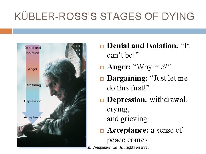 KÜBLER-ROSS’S STAGES OF DYING Denial and Isolation: “It can’t be!” Anger: “Why me? ”