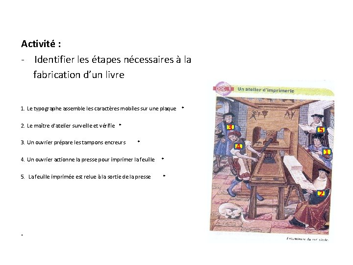 Activité : - Identifier les étapes nécessaires à la fabrication d’un livre 1. Le Activité : - Identifier les étapes nécessaires à la fabrication d’un livre 1. Le