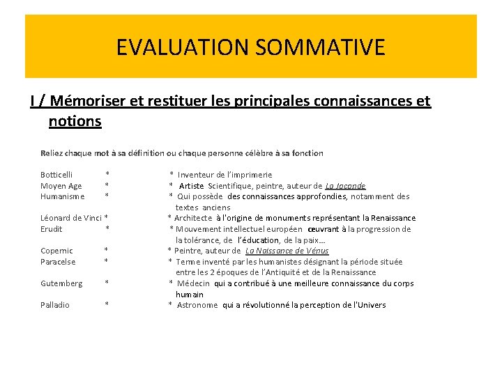 EVALUATION SOMMATIVE I / Mémoriser et restituer les principales connaissances et notions Reliez chaque EVALUATION SOMMATIVE I / Mémoriser et restituer les principales connaissances et notions Reliez chaque