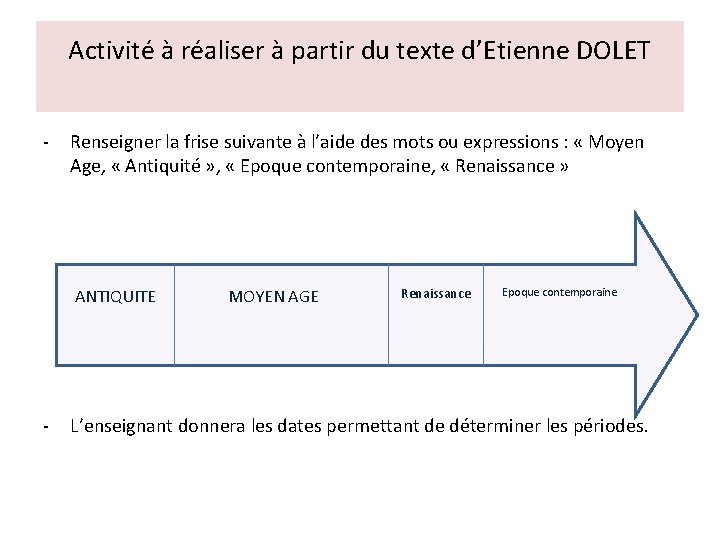 Activité à réaliser à partir du texte d’Etienne DOLET - Renseigner la frise suivante Activité à réaliser à partir du texte d’Etienne DOLET - Renseigner la frise suivante