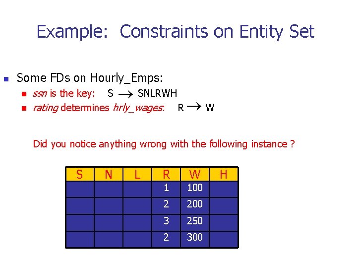 Example: Constraints on Entity Set n Some FDs on Hourly_Emps: n n ssn is