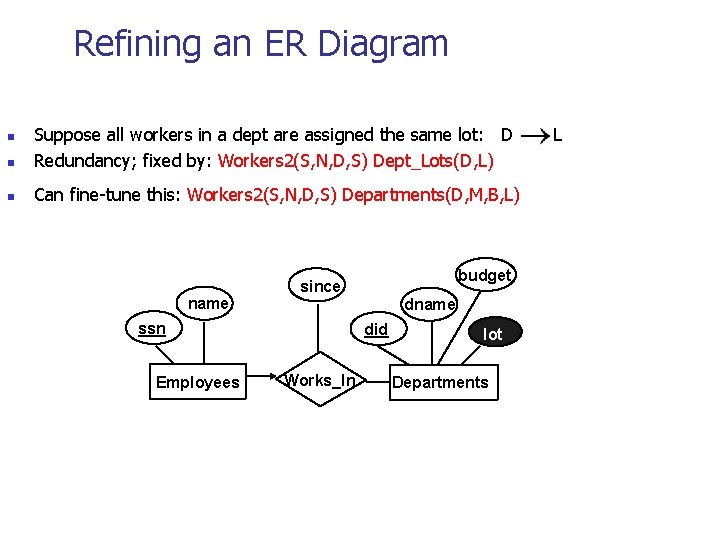 Refining an ER Diagram n Suppose all workers in a dept are assigned the