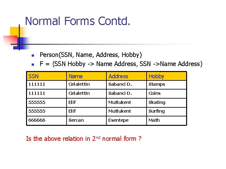 Normal Forms Contd. n n Person(SSN, Name, Address, Hobby) F = {SSN Hobby ->