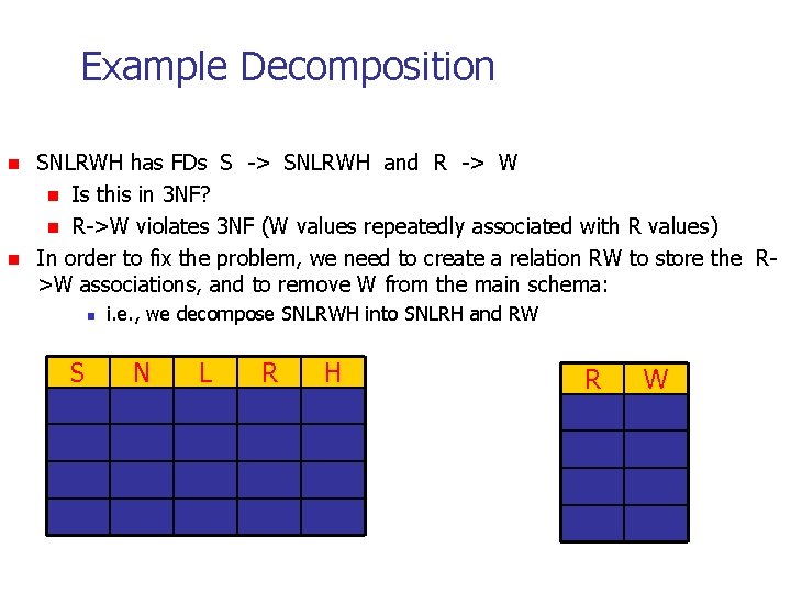 Example Decomposition n n SNLRWH has FDs S -> SNLRWH and R -> W