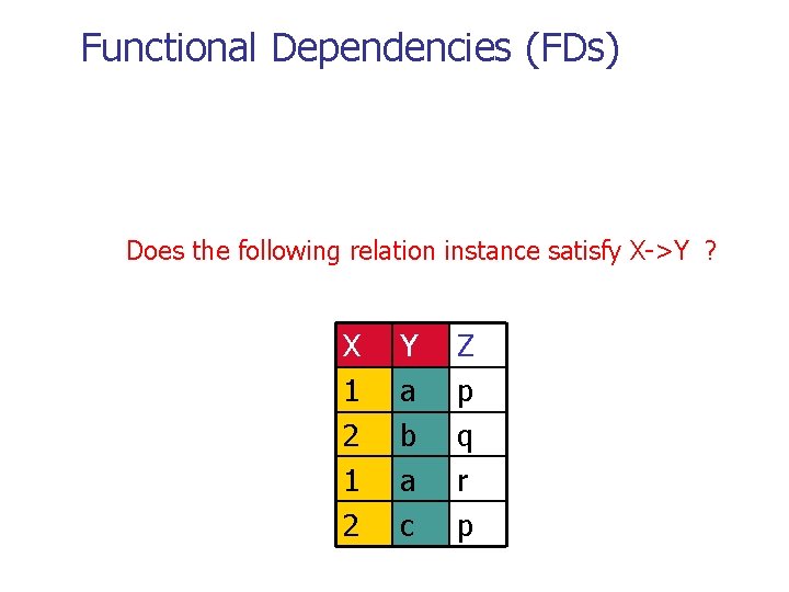 Functional Dependencies (FDs) Does the following relation instance satisfy X->Y ? X 1 2