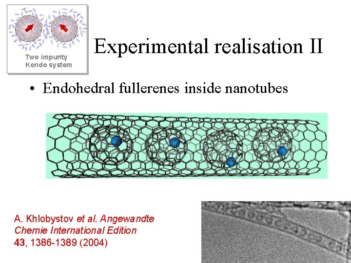Two impurity Kondo system Experimental realisation II • Endohedral fullerenes inside nanotubes A. Khlobystov