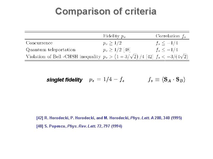 Comparison of criteria singlet fidelity [42] R. Horodecki, P. Horodecki, and M. Horodecki, Phys.