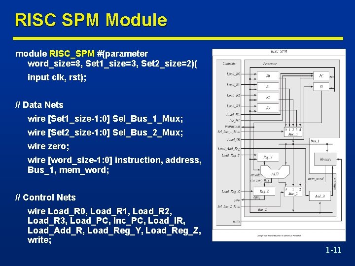 RISC SPM Module module RISC_SPM #(parameter word_size=8, Set 1_size=3, Set 2_size=2)( input clk, rst);