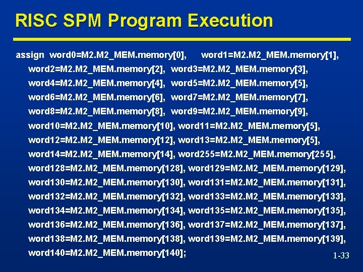 RISC SPM Program Execution assign word 0=M 2. M 2_MEM. memory[0], word 1=M 2.