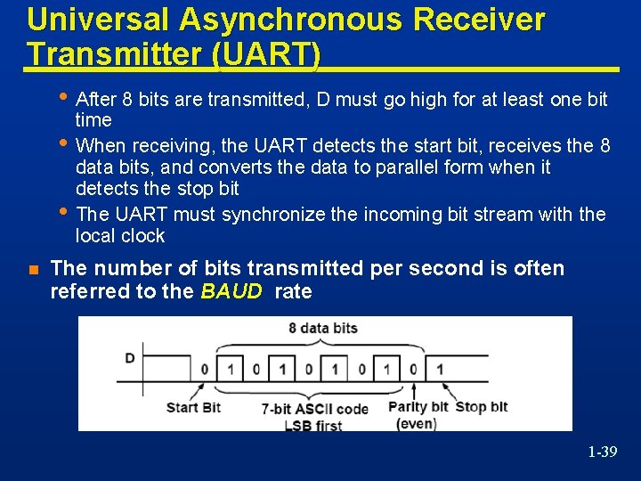 Universal Asynchronous Receiver Transmitter (UART) • After 8 bits are transmitted, D must go
