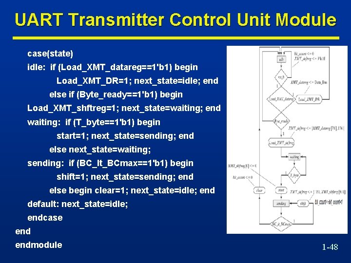 UART Transmitter Control Unit Module case(state) idle: if (Load_XMT_datareg==1'b 1) begin Load_XMT_DR=1; next_state=idle; end