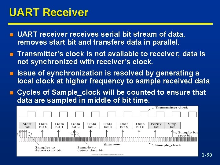 UART Receiver n UART receiver receives serial bit stream of data, removes start bit