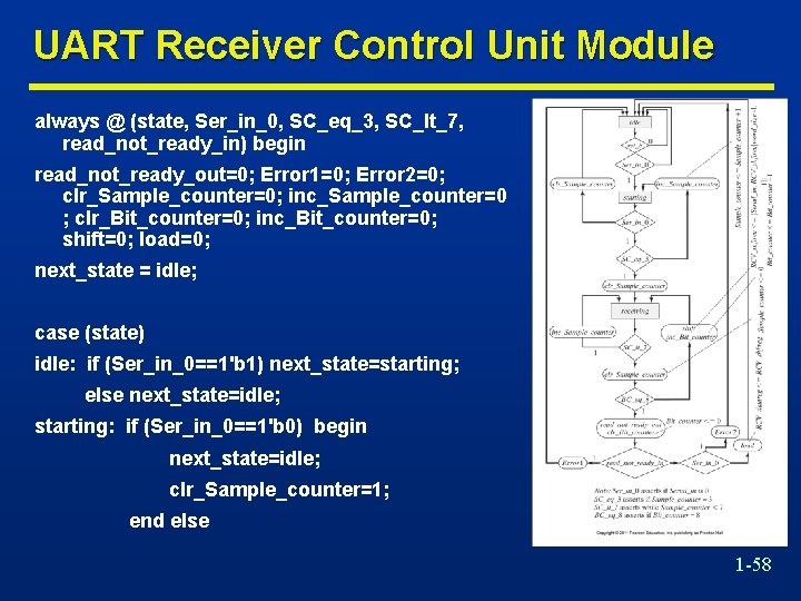 UART Receiver Control Unit Module always @ (state, Ser_in_0, SC_eq_3, SC_lt_7, read_not_ready_in) begin read_not_ready_out=0;