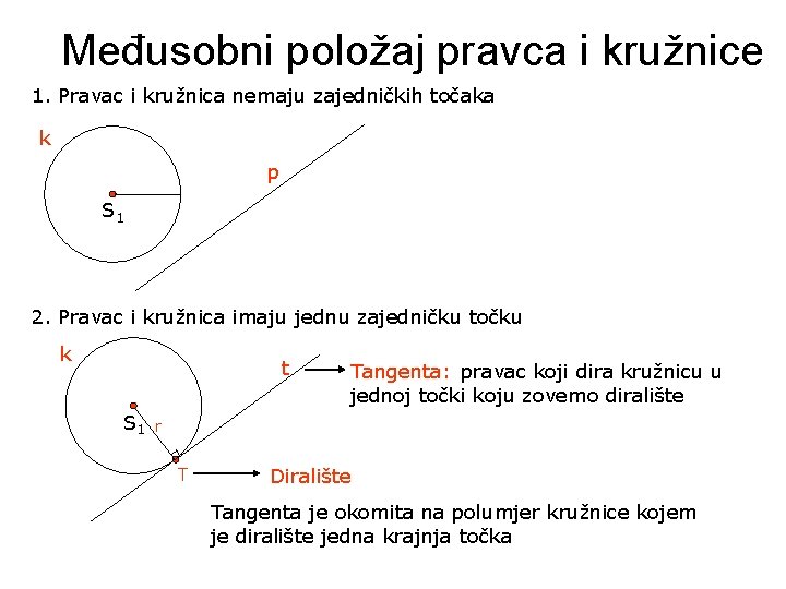 Međusobni položaj pravca i kružnice 1. Pravac i kružnica nemaju zajedničkih točaka k p