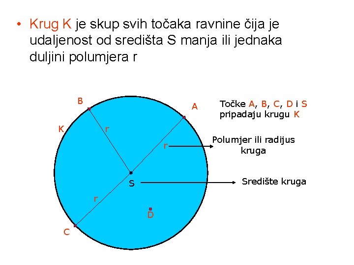  • Krug K je skup svih točaka ravnine čija je udaljenost od središta