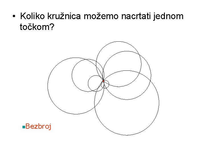  • Koliko kružnica možemo nacrtati jednom točkom? Bezbroj n 