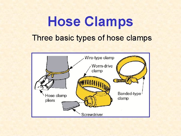 Hose Clamps Three basic types of hose clamps 