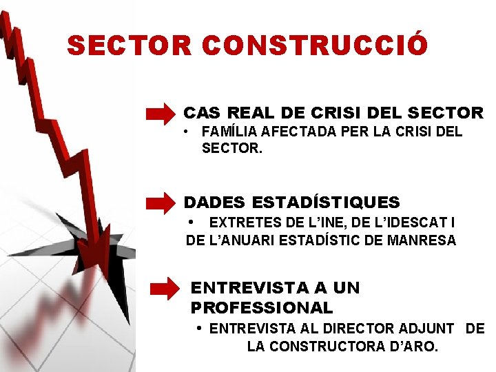 SECTOR CONSTRUCCIÓ CAS REAL DE CRISI DEL SECTOR • FAMÍLIA AFECTADA PER LA CRISI