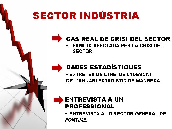 SECTOR INDÚSTRIA CAS REAL DE CRISI DEL SECTOR • FAMÍLIA AFECTADA PER LA CRISI