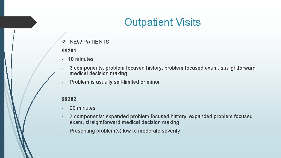 Outpatient Visits NEW PATIENTS 99201 - 10 minutes - 3 components: problem focused history, Outpatient Visits NEW PATIENTS 99201 - 10 minutes - 3 components: problem focused history,