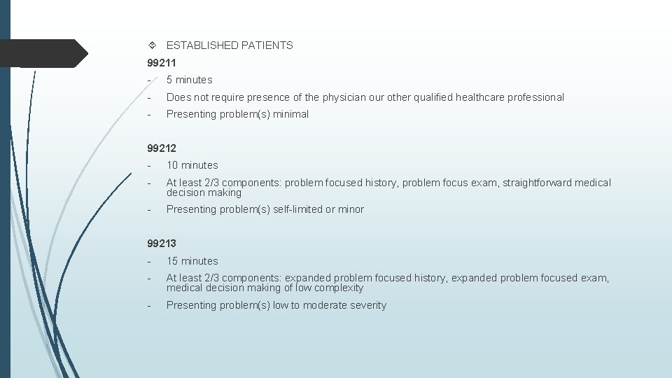 ESTABLISHED PATIENTS 99211 - 5 minutes - Does not require presence of the ESTABLISHED PATIENTS 99211 - 5 minutes - Does not require presence of the