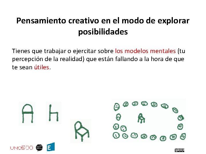 Pensamiento creativo en el modo de explorar posibilidades Tienes que trabajar o ejercitar sobre